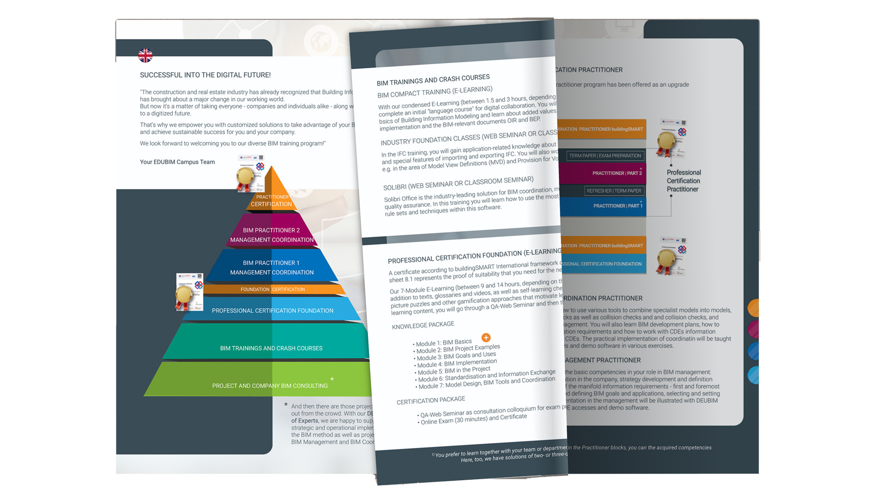 BIM Portfolio Download EDUBIM Campus